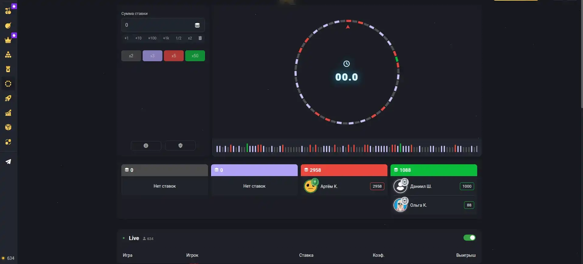 Мобильное приложение Кэт казино